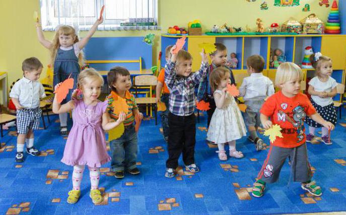 Die besten privaten Kindergärten von Belgorod