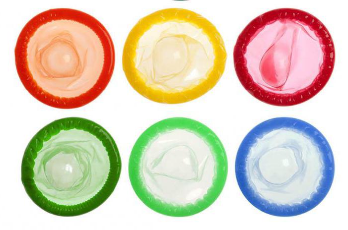 Sico (Kondome): Arten, Bewertungen